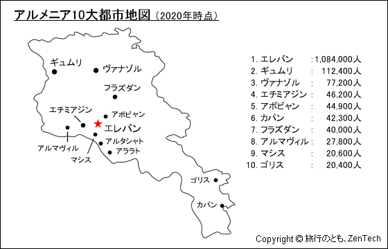 アルメニア10大都市地図