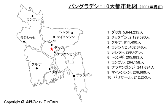 バングラデシュ10大都市地図（2001年現在）