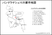 バングラデシュ10大都市地図