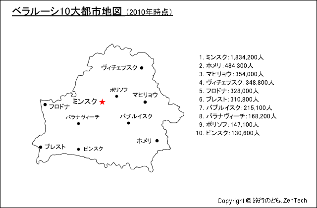 ベラルーシ10大都市地図