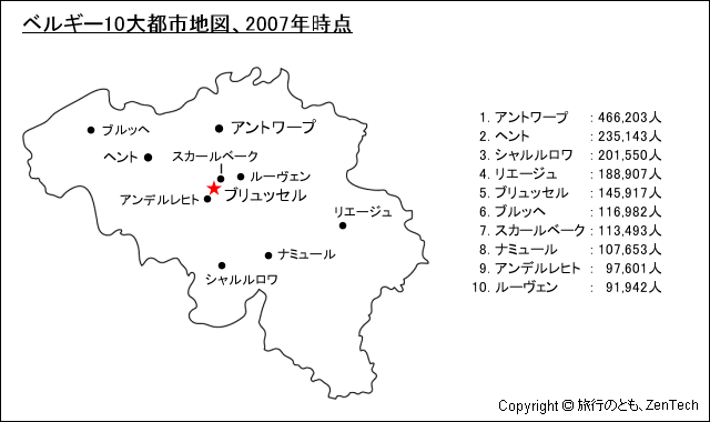 ベルギー10大都市地図 2007年時点