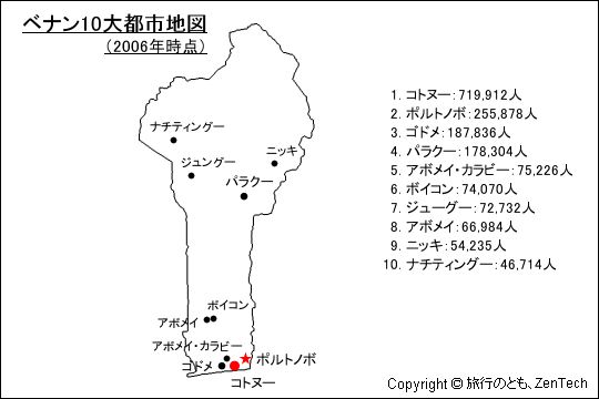 ベナン10大都市地図