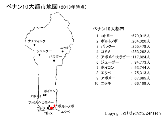 ベナン10大都市地図