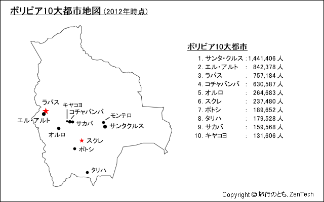 ボリビア10大都市地図