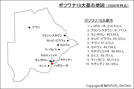 2006年時点、ボツワナ10大都市地図