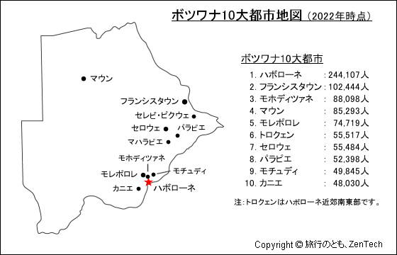 ボツワナ10大都市地図 ボツワナ10大都市地図
