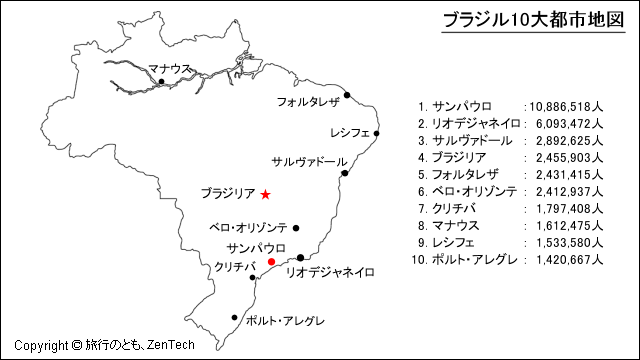 ブラジル10大都市地図