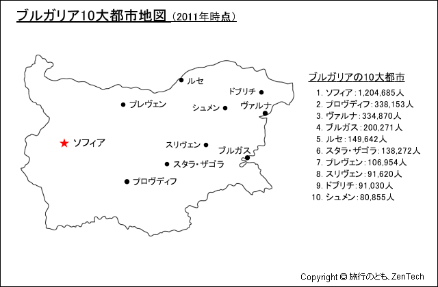 ブルガリア10大都市地図