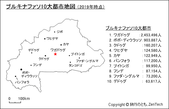 ブルキナファソ10大都市地図