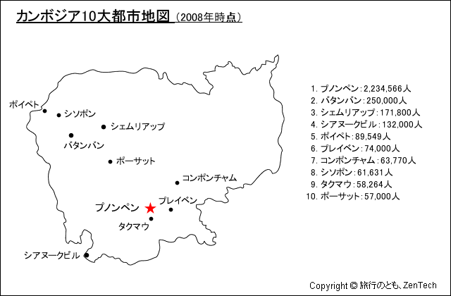 カンボジア10大都市地図（2008年時点）