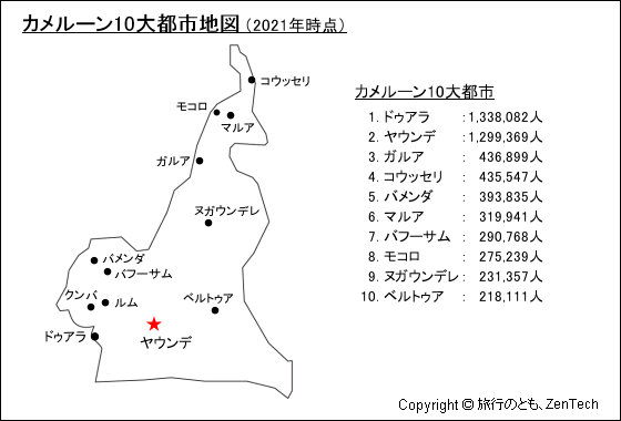 カメルーン10大都市地図