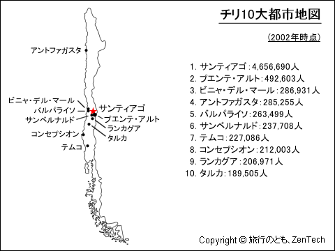 チリ10大都市地図、2002年時点