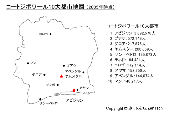 2005年時点、コートジボワール10大都市地図