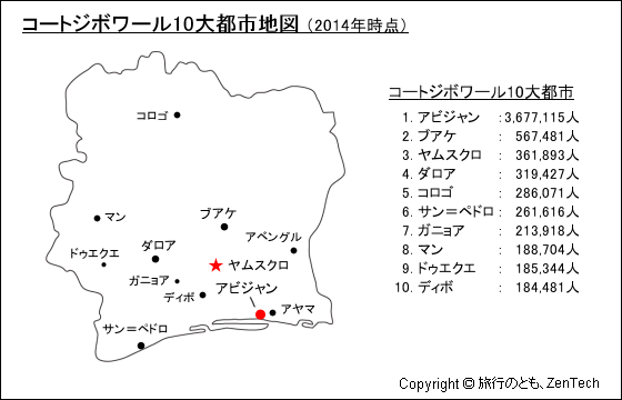 コートジボワール10大都市地図