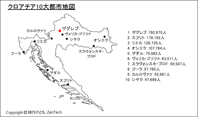 クロアチア10大都市地図 クロアチア10大都市地図