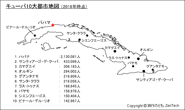 キューバ10大都市地図