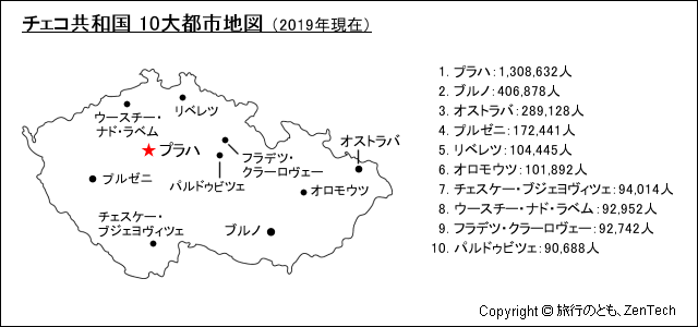 チェコ10大都市地図、2019年現在