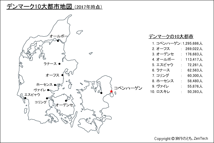 デンマーク10大都市地図