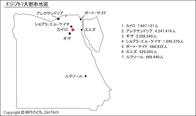 エジプト7大都市地図