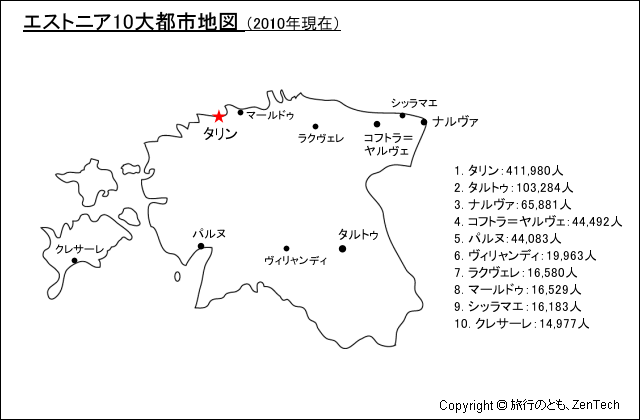 エストニア10大都市地図