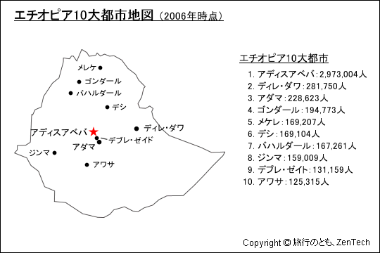 2006N_AG`IsA10ssn}