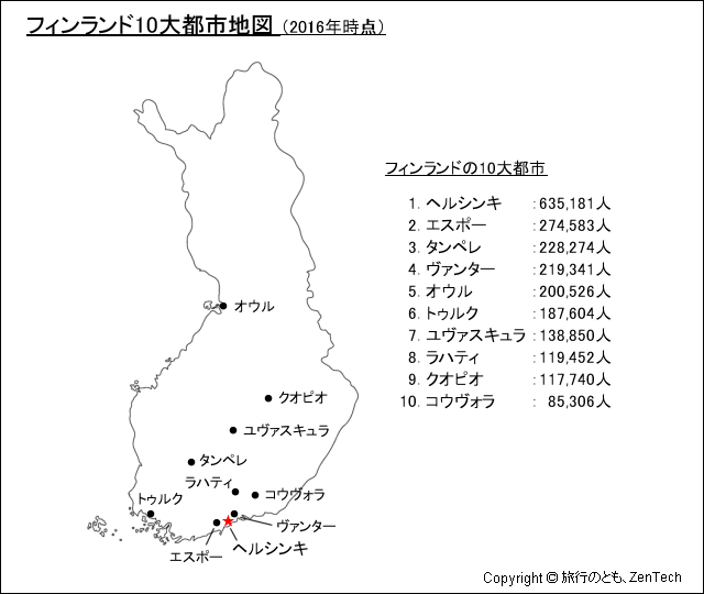 2016年時点、フィンランド10大都市地図