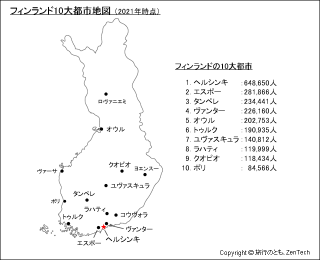 フィンランド10大都市地図