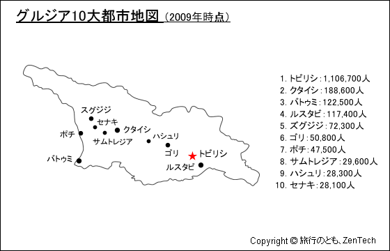 グルジア10大都市地図、2009年時点