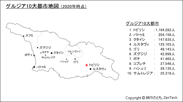 グルジア10大都市地図