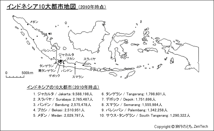 インドネシア10大都市地図、2010年時点