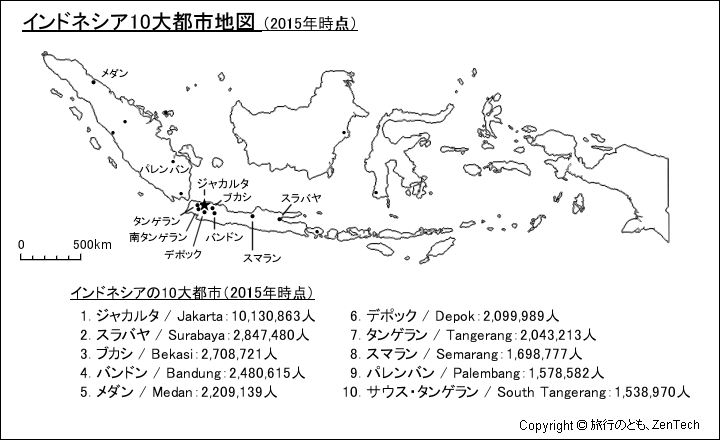 インドネシア10大都市地図