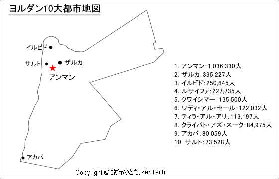 ヨルダン10大都市地図