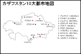 カザフスタン10大都市地図