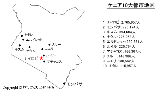 ケニア10大都市地図
