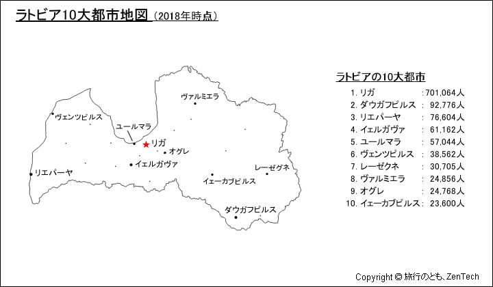 ラトビア10大都市地図