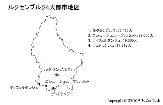 ルクセンブルク4大都市地図