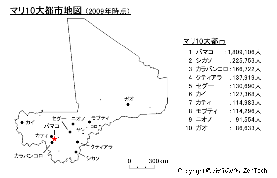 マリ10大都市地図