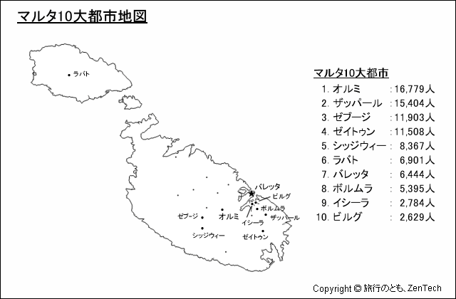 マルタ10大都市地図