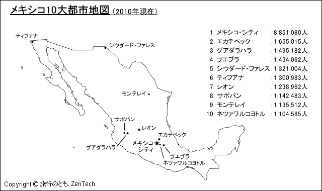 2010年時点、メキシコ10大都市地図