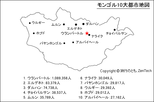 モンゴル10大都市地図