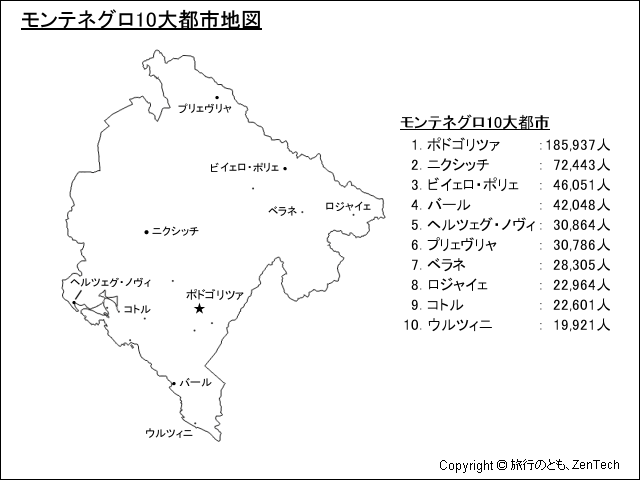 モンテネグロ10大都市地図