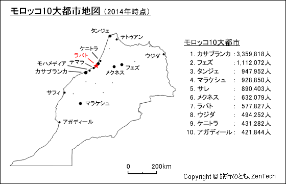 モロッコ10大都市地図