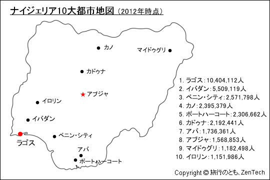 ナイジェリア10大都市地図