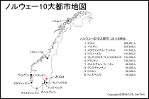 ノルウェー10大都市地図