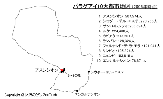 パラグアイ10大都市地図、2006年時点