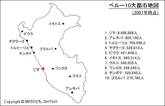 2007年時点、ペルー10大都市地図