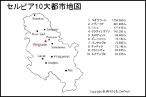 セルビア10大都市地図