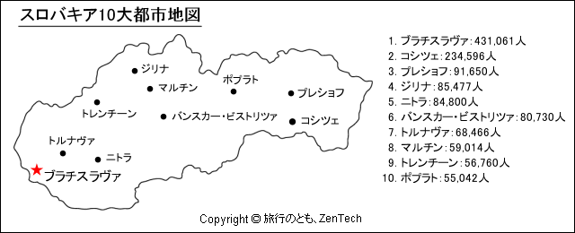 スロバキア10大都市地図