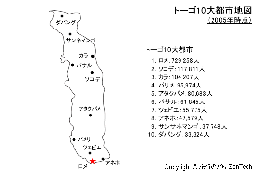 2005年時点、トーゴ10大都市地図