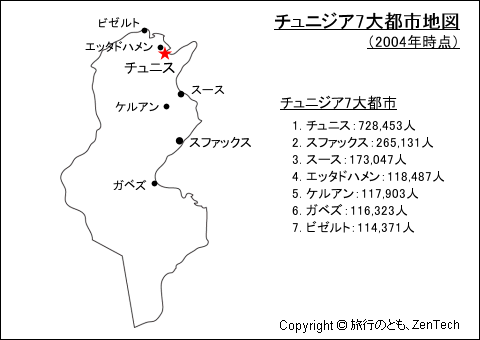 2004年時点、チュニジア7大都市地図